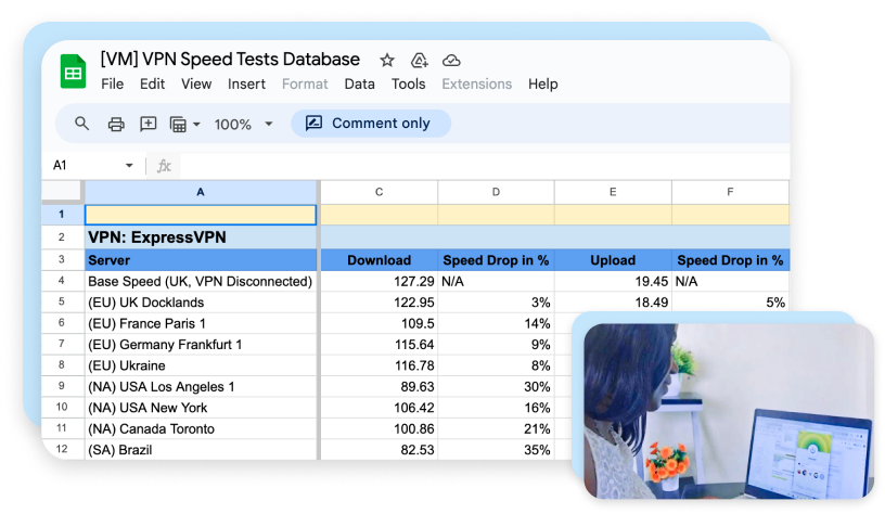 VPN server network list